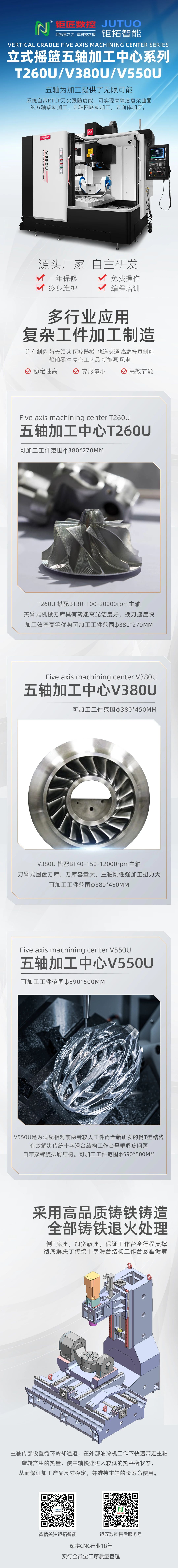 立式搖籃五軸T260U/V380U/V550U，為加工提供無限可能！