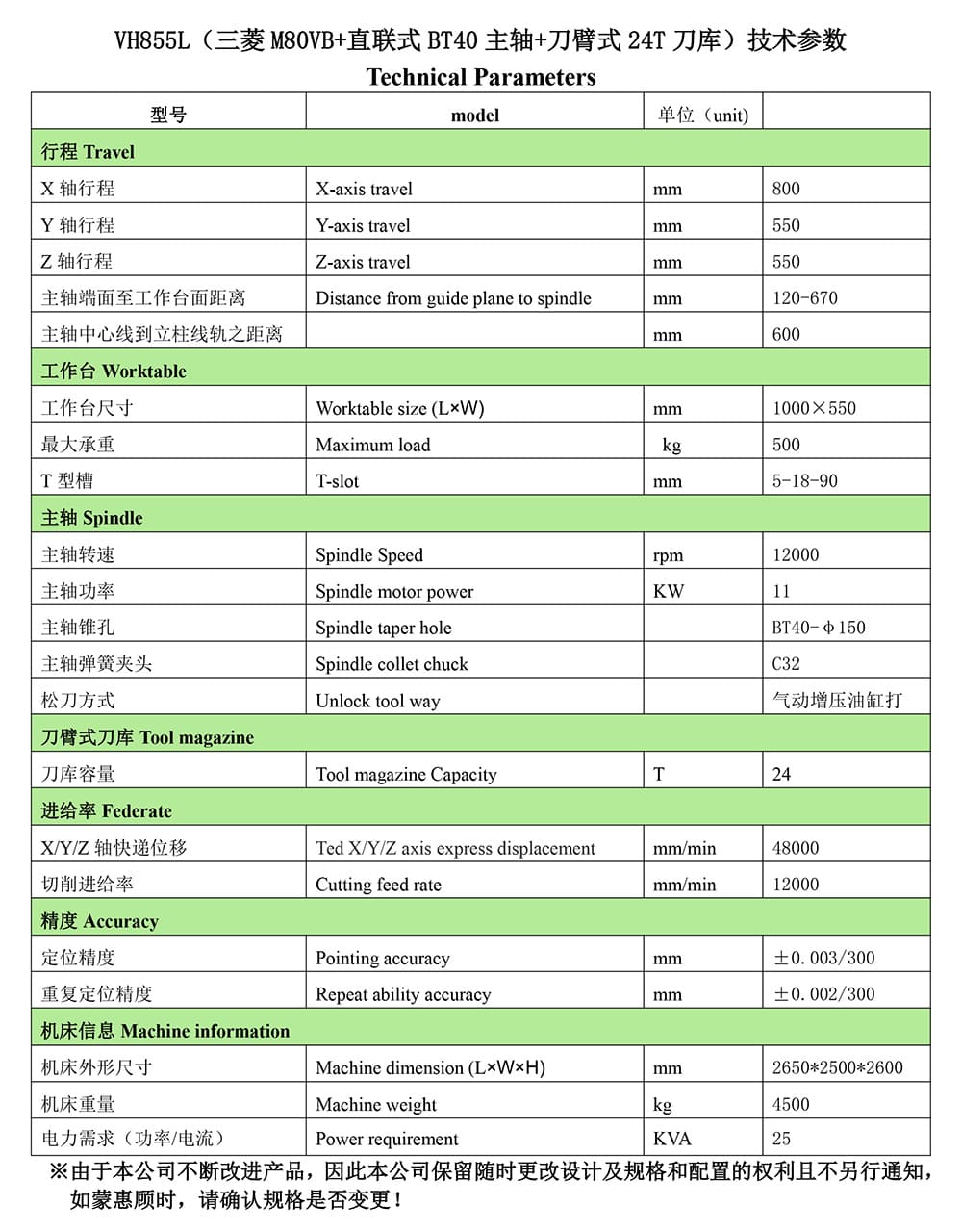 VH855L（三菱M80VB+直聯(lián)式BT40主軸+刀臂式24T刀庫）配置參數-2.jpg